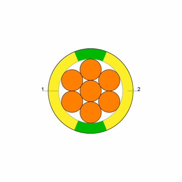 سلك المباني نحاسي منخفض الجهد ( PVC 450 / 750 فولت H07V2-R 90 °C بحجم 35 مم² )