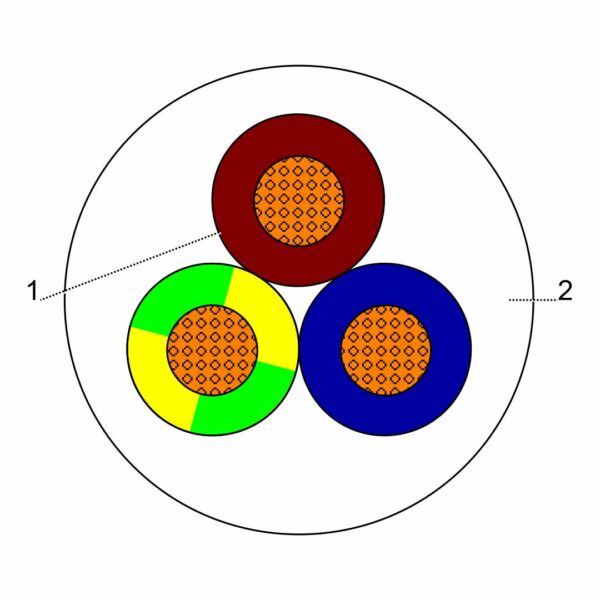 كابل الطاقة منخفض الجهد (Cu / PVC / PVC 300 / 500 V 3X1.5 mm2 أبيض (مرن) IEC 60227 5 / C )