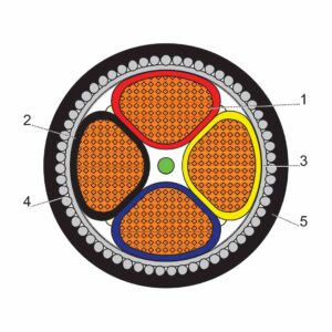 كابل طاقة منخفض الجهد ( جهد كهربائي 4 كيلو فولت، 240 مم² )