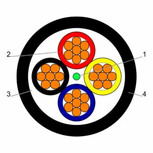 كابل الطاقة منخفض الجهد Cu / XLPE / PVC 1kV 4X10 mm² RM