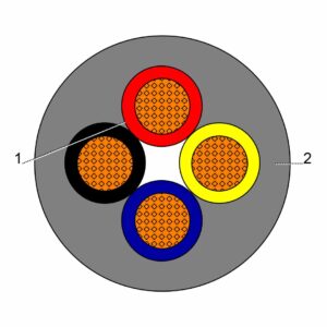 كابل الطاقة منخفض الجهد Cu / XLPE / PVC 1kV 4X6 mm² RM