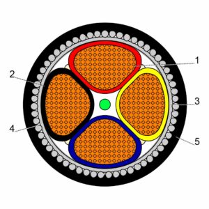 كابل الطاقة منخفض الجهد Cu / XLPE / SWA / PVC 1kV 4X240 mm²