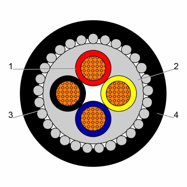 كابل الطاقة منخفض الجهد Cu / XLPE / SWA / PVC 1kV 4X6 mm² RM