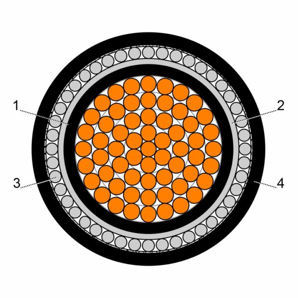 كابل الطاقة منخفض الجهد معزول بـ XLPE، 1kV، 1x300 مم²