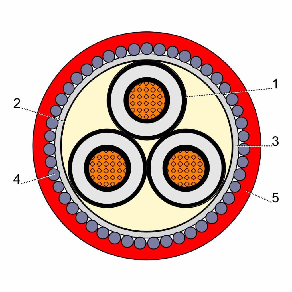 كابلات الطاقة متوسطة الجهد Cu / XLPE / SWA / PVC 3X50 mm² 11kV