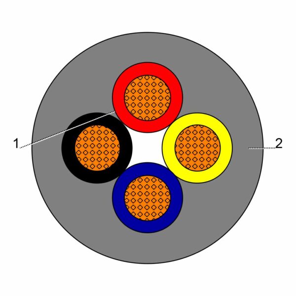 كابل الطاقة منخفض الجهد Cu / XLPE / PVC 1kV 4X4 mm² RM